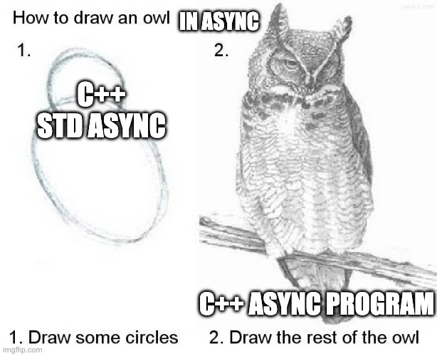 Draw an Async OWL